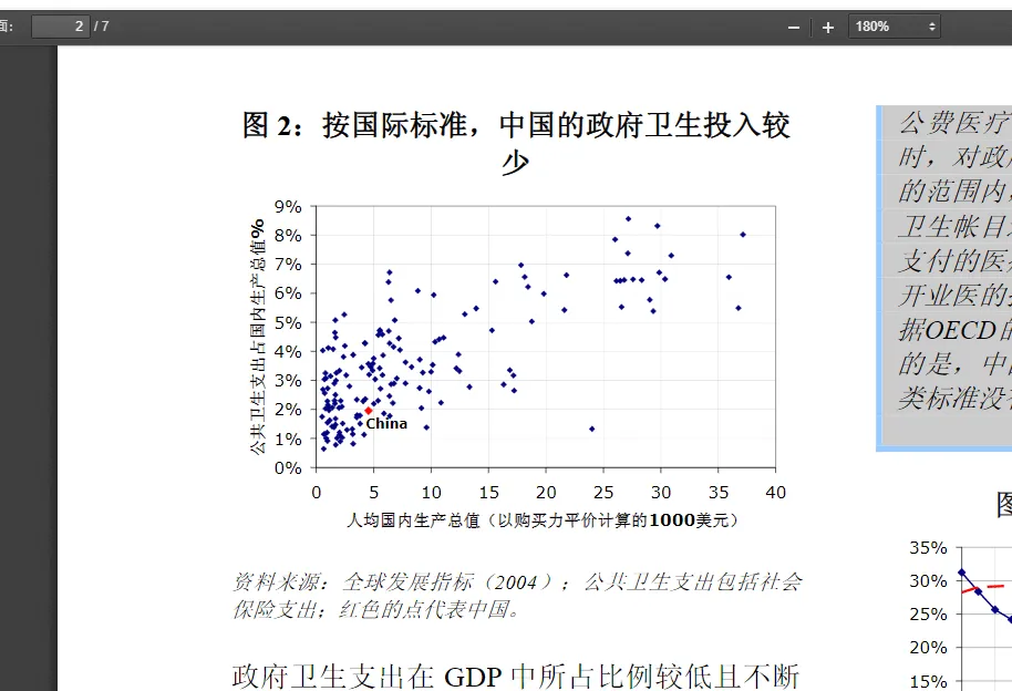 世界银行发布的一篇关于中国卫生领域投入的研究简报