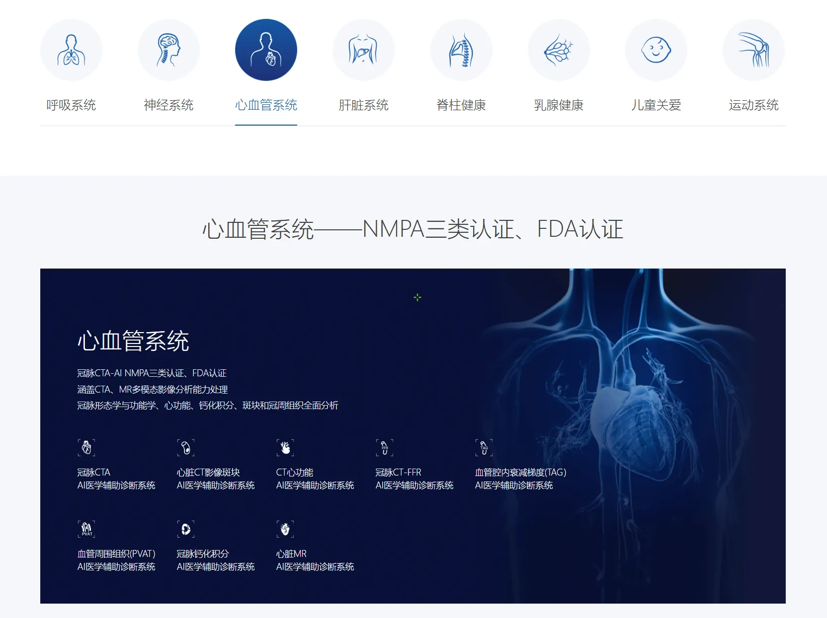 5：涉及全身的各种影像AI方案